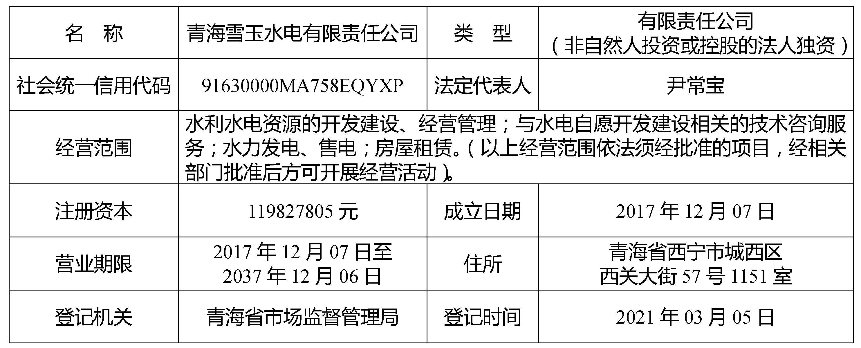 雪玉水電公司.jpg