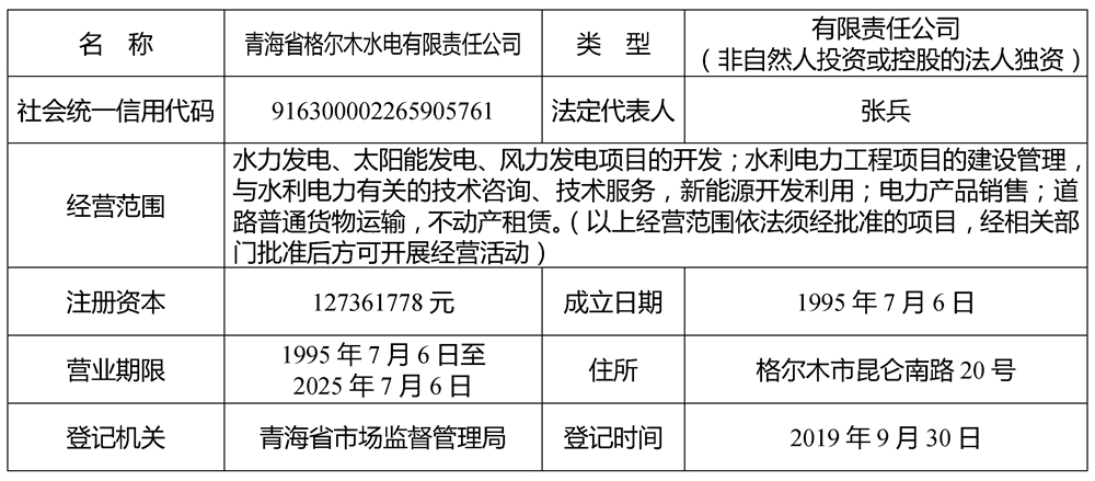 格爾木水電公司.jpg